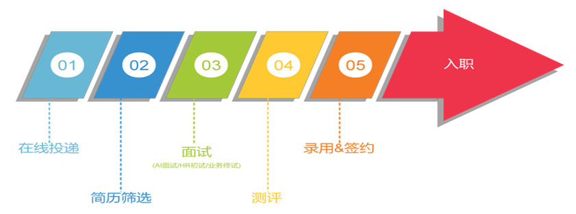 1693549970119093697.png image.png